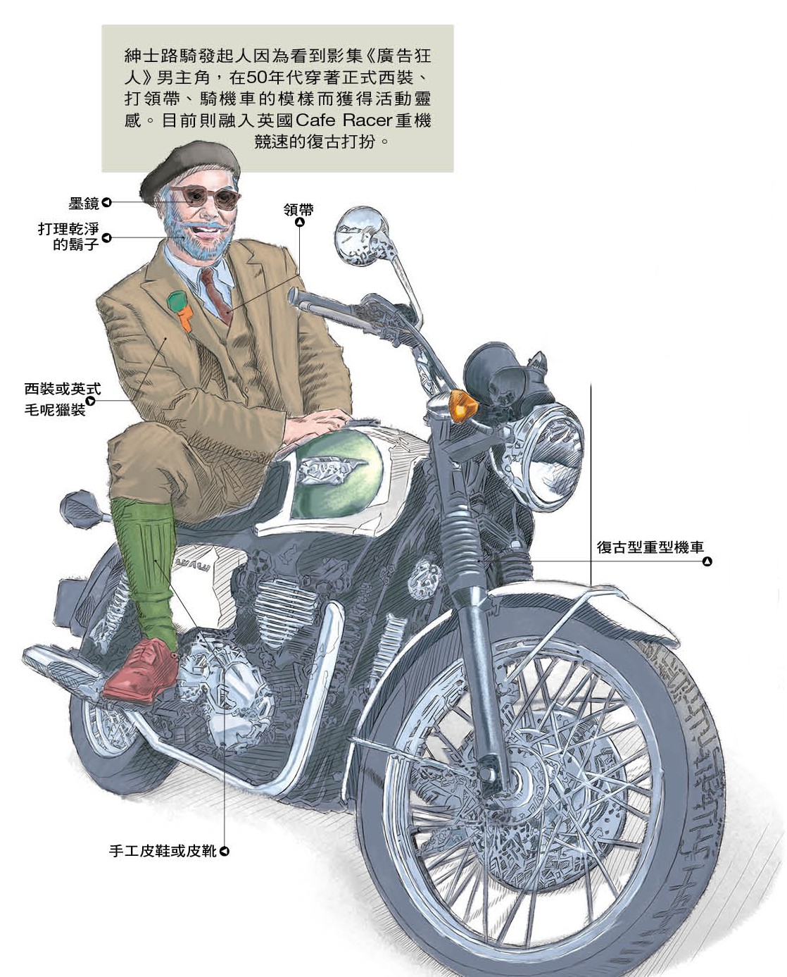 「紳士路騎」對於騎士們的穿著打扮要求相當講究。（繪圖：米承鶴）