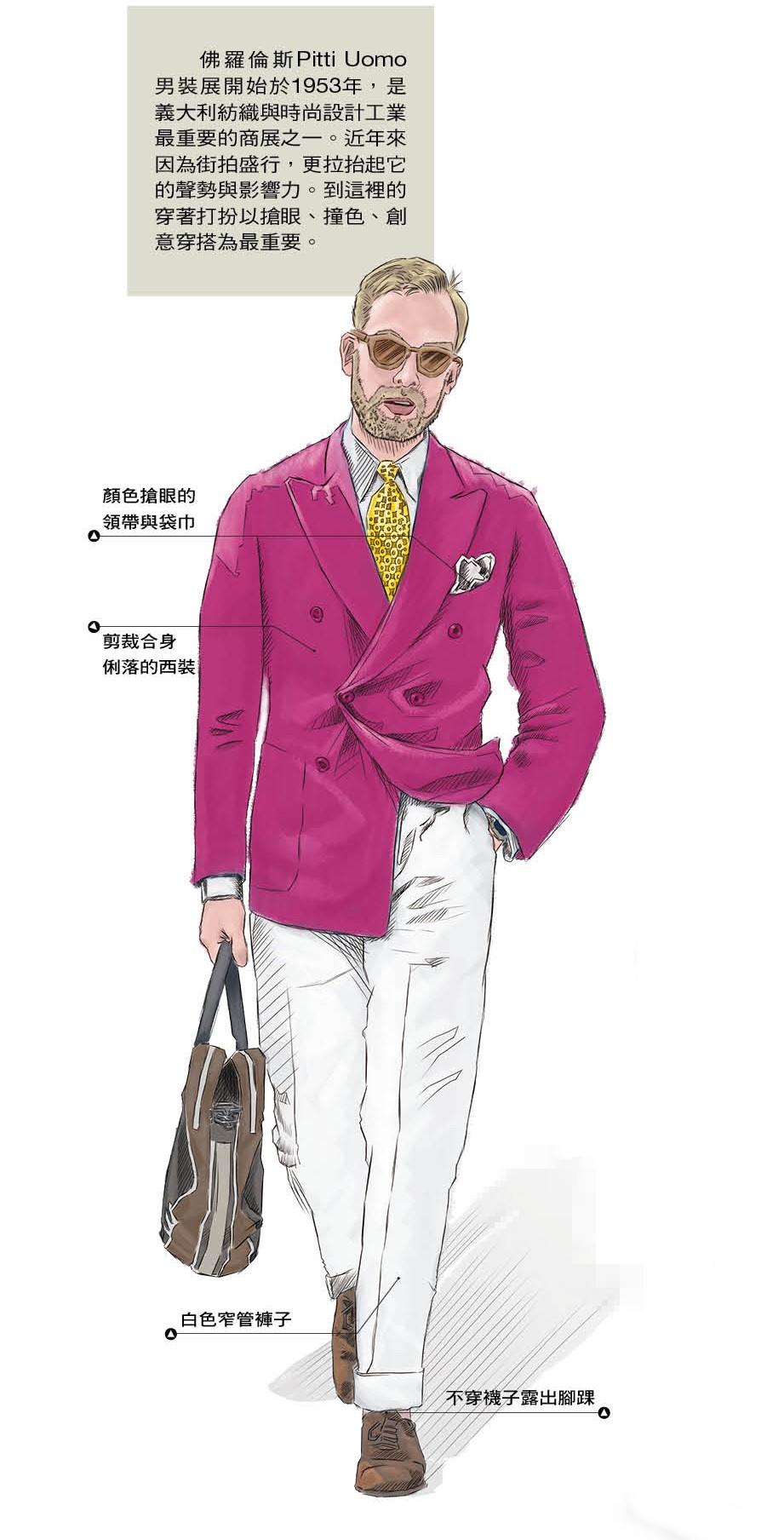 時髦男士們參加Pitti Uomo的標準打扮。（繪圖：米承鶴）