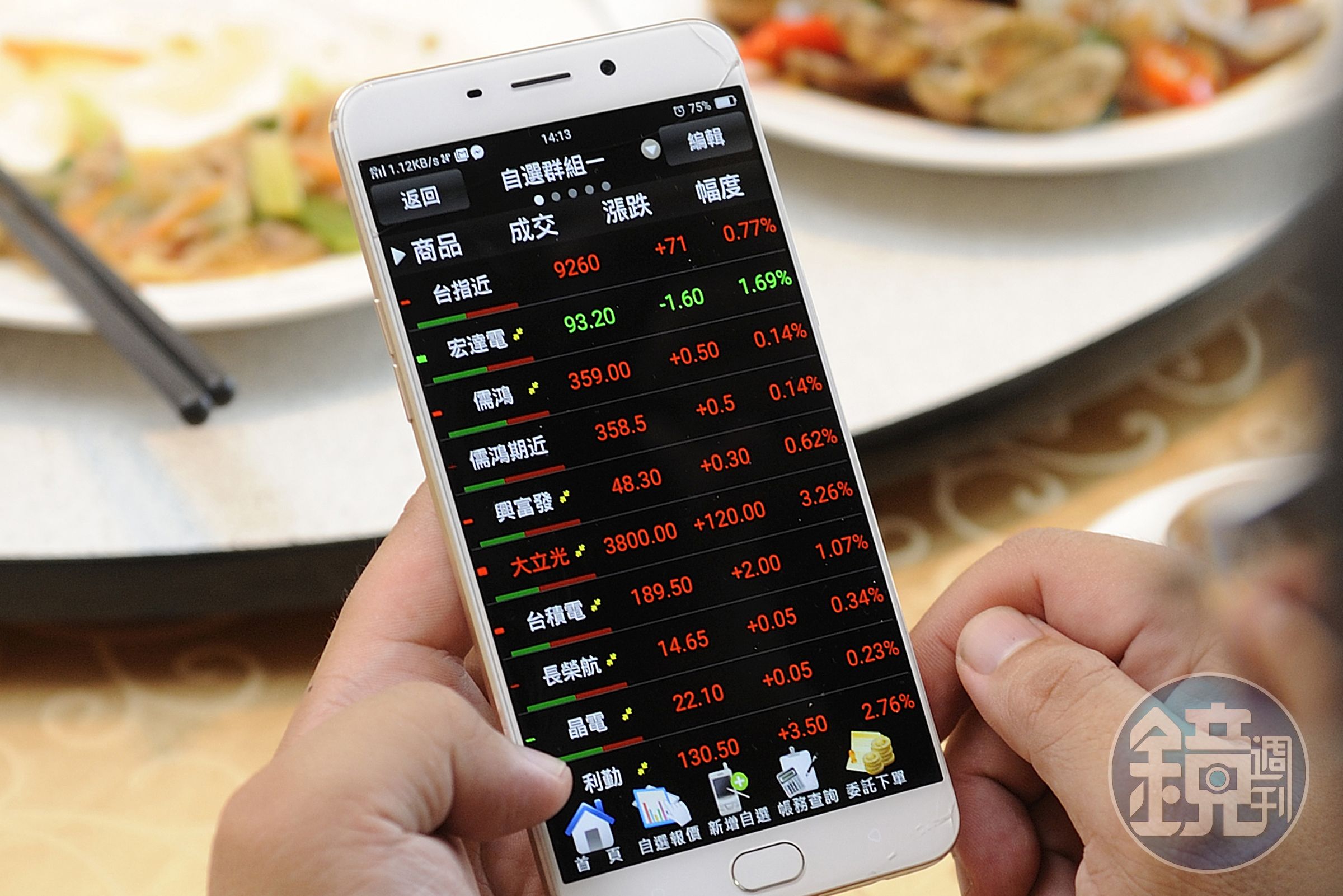 權證價格與股票價格連動，想賺錢就要挑強勢股的權證。