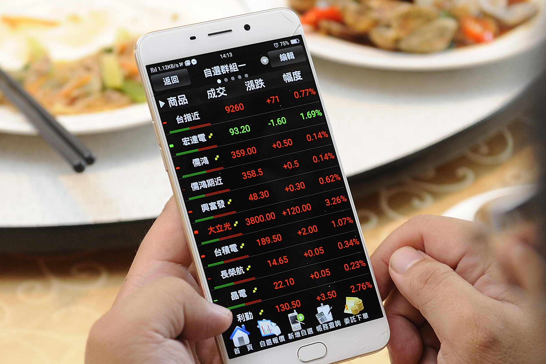 權證價格與股票價格連動，想賺錢就要挑強勢股的權證。