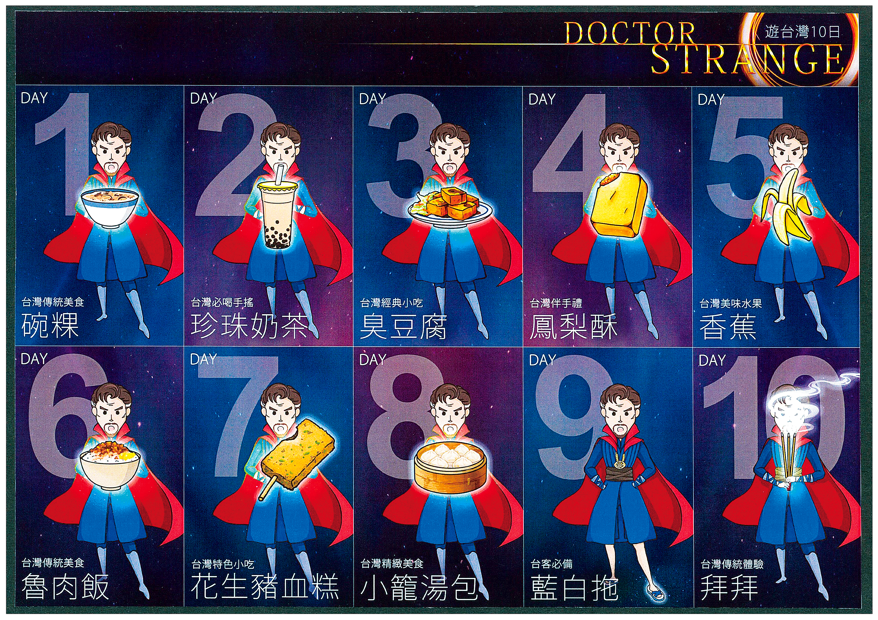 第1名《奇異博士台灣10日遊》，台灣漫威粉讓奇異博士在第9天穿上藍白拖，非常有趣。