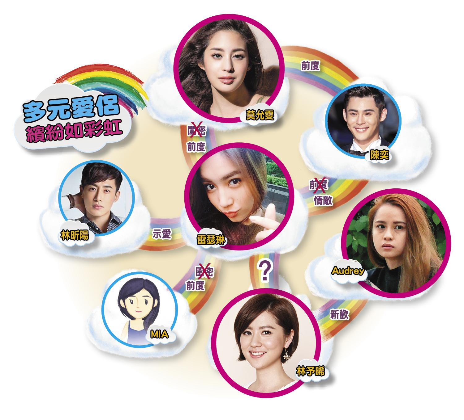 林予晞加入TVBS之 後,戲路大開;之前她 靠著演《A咖的路》中的小角色竄紅。(TVBS提供)