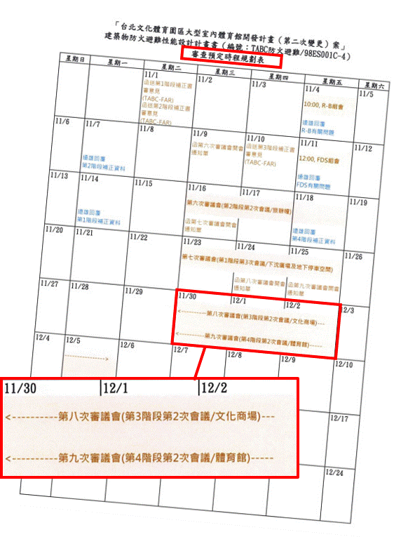 營建署台建中心排定的審查時程，預計12月初大巨蛋公安審查就會底定。