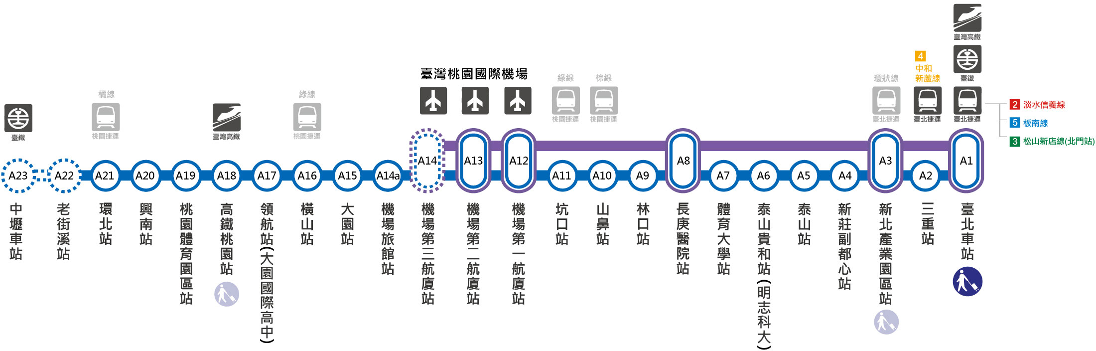 已經繪製完成的機場捷運路線圖。（桃園捷運公司提供）