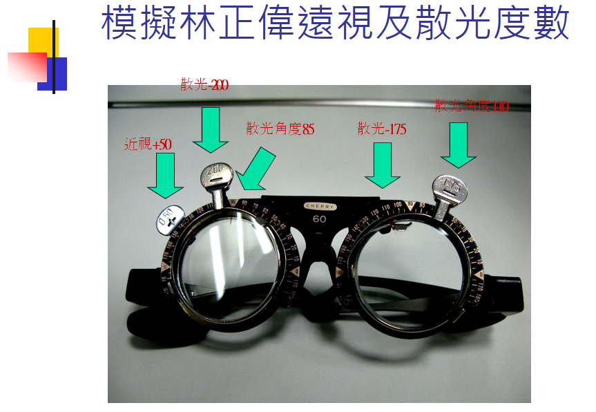 警方特地到眼鏡行模擬馬面的近視、散光度數。