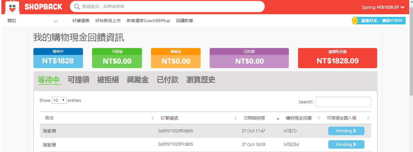 「ShopBack」的商業模式國外早有先行者，梁永祥說，新創不一定是要全新模式，只要是對的模式搭配空缺的市場也能成功。
