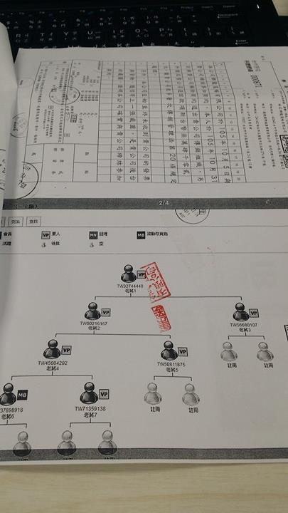 存證信函內有蔣先生的會員編號。