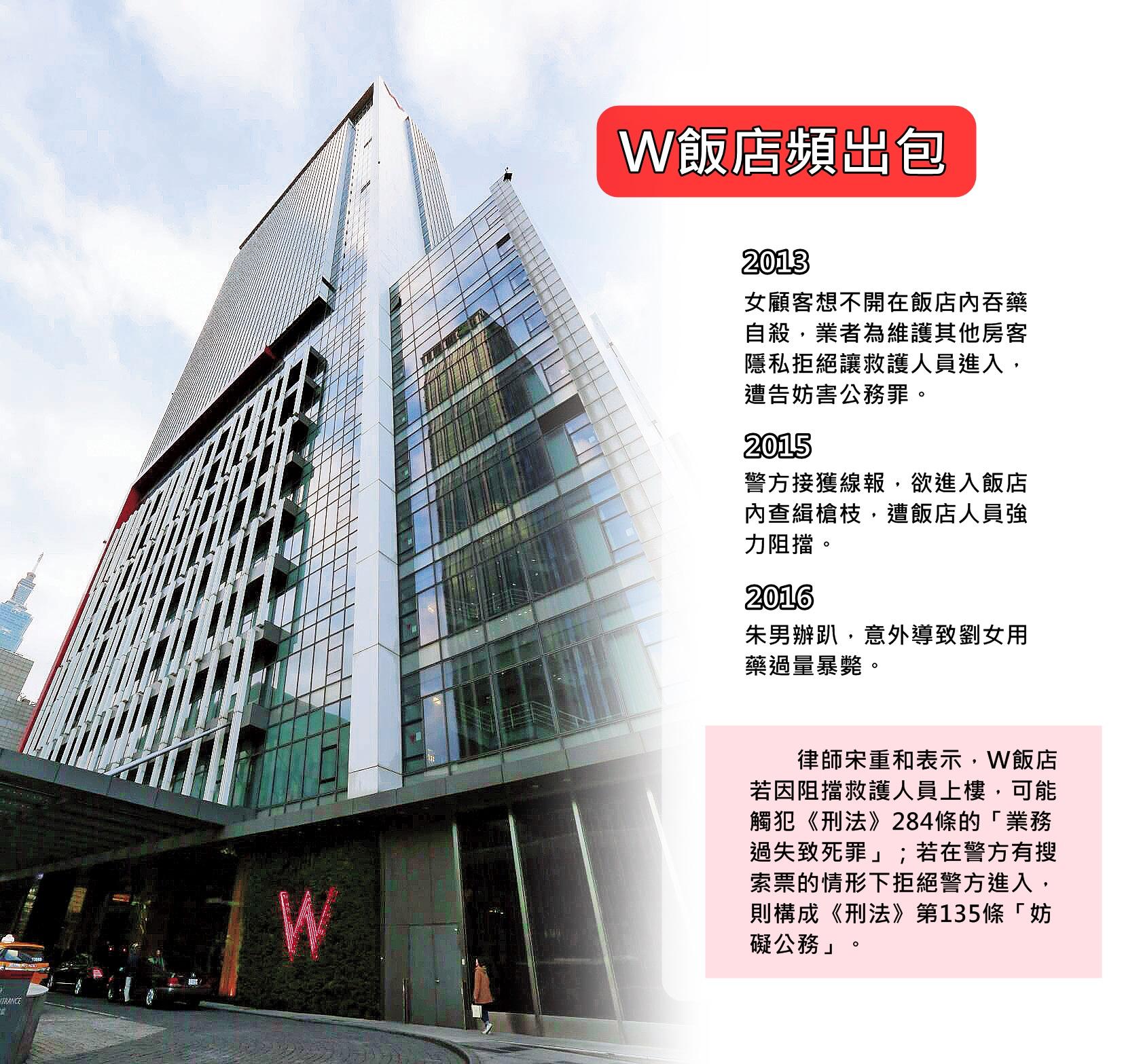 W飯店以高檔奢華的食物以及保護顧客的隱私出名，警方無法輕易臨檢，因此成了毒品淫亂趴的聖地。
