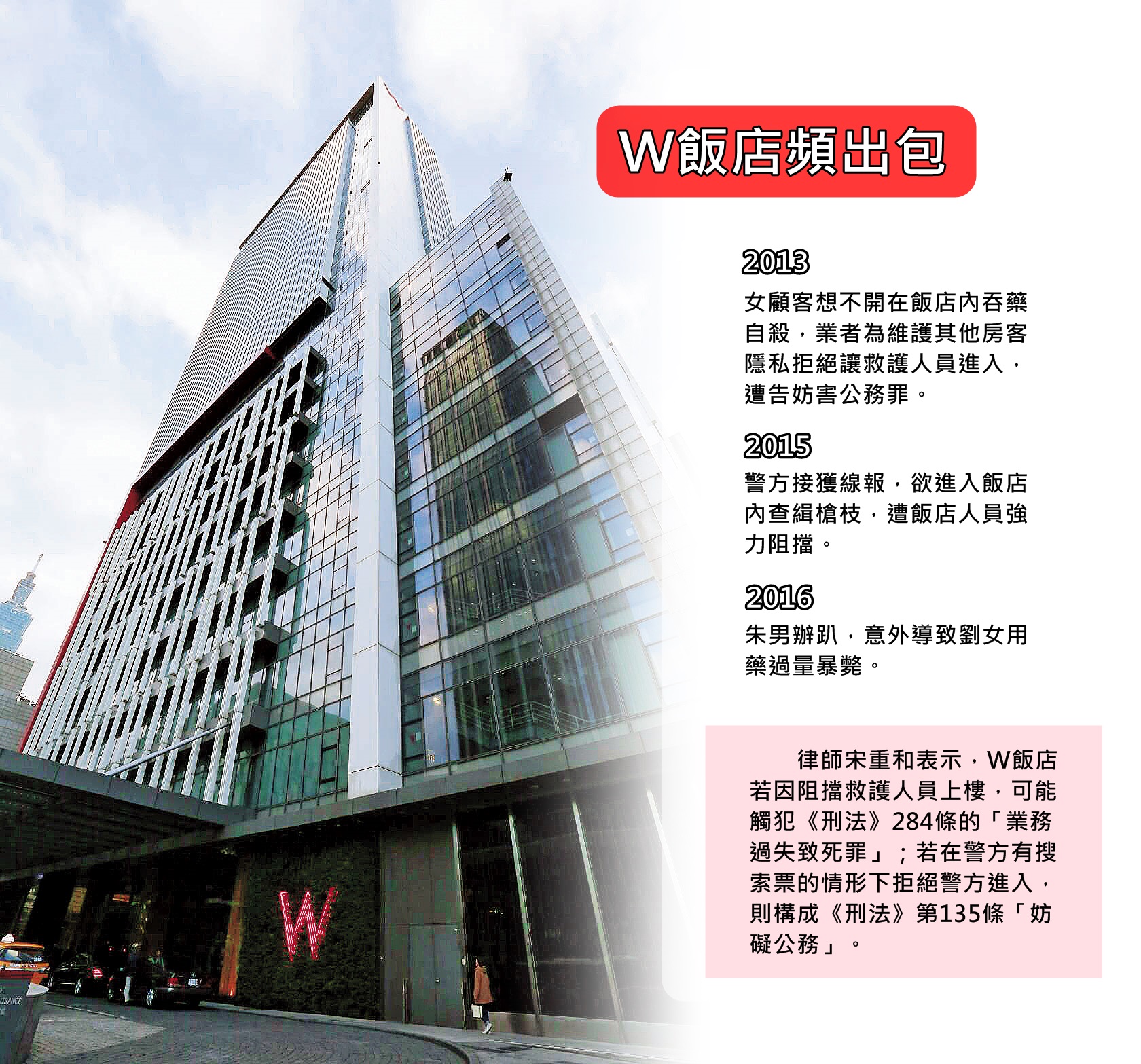 W飯店以高檔奢華的食物以及保護顧客的隱私出名，警方無法輕易臨檢，因此成了毒品淫亂趴的聖地。