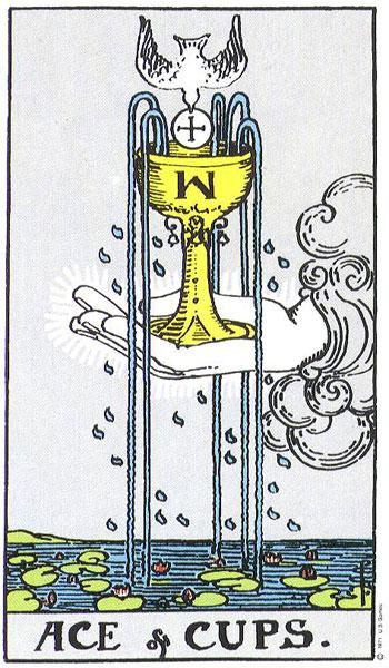 聖杯王牌 Ace of Cups。圖翻攝自Rider-Waite Tarot by A.E. Waite & Pamela Colman-Smith