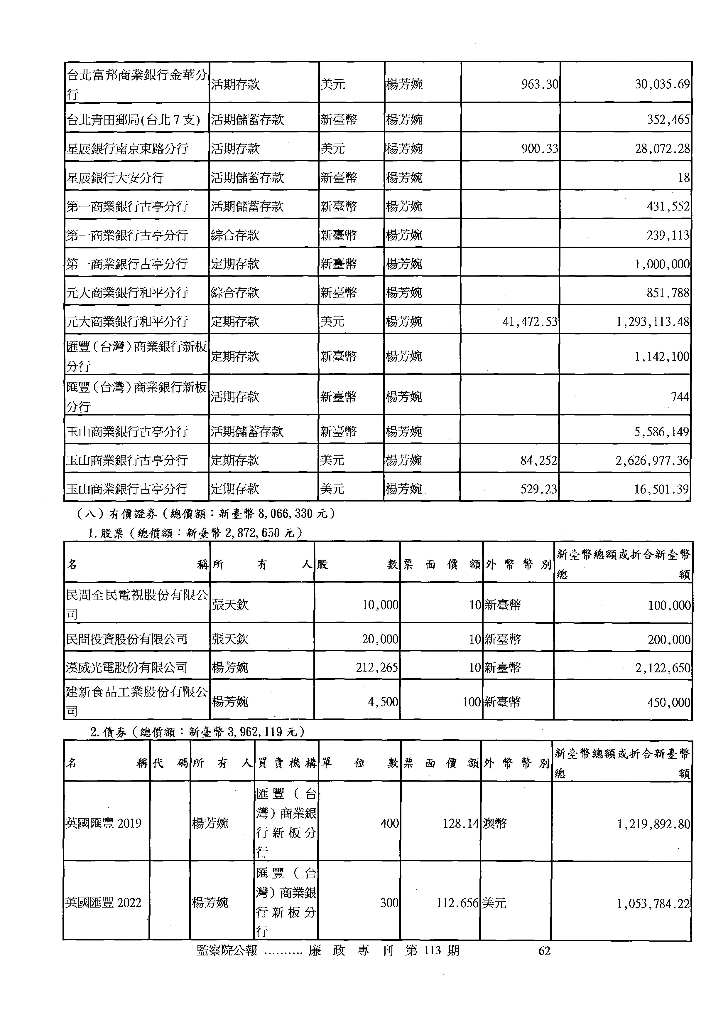 兼任海基會副董事長的陸委會副主委張天欽，被爆違法持有民視股票。