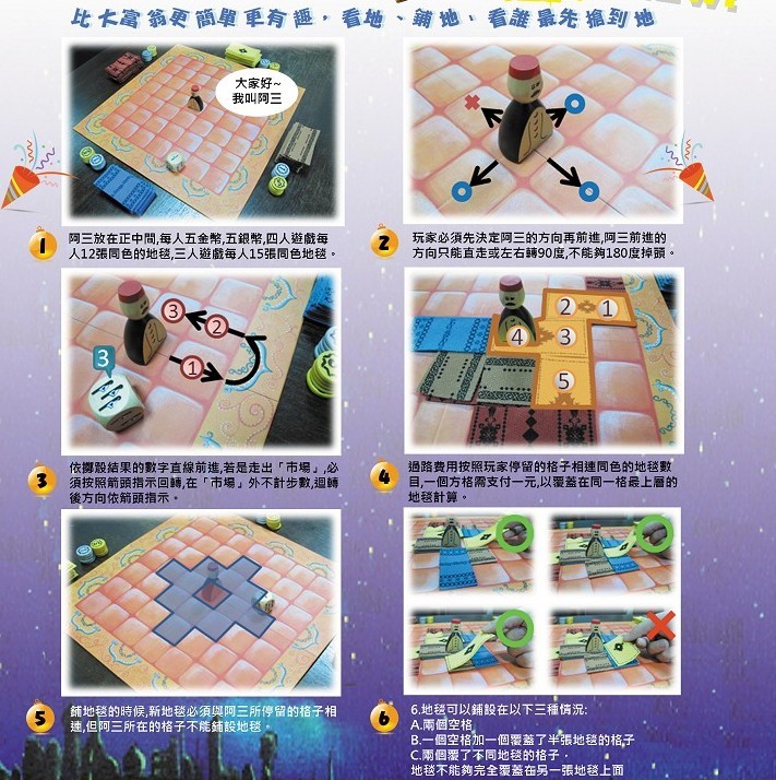 （圖片來源：班恩傑尼）
