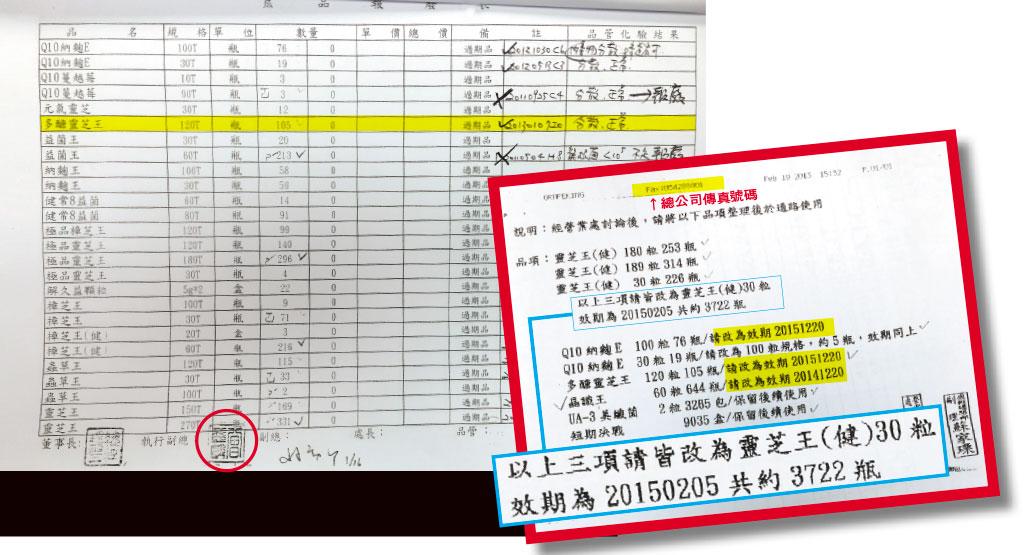 葡萄王的成品報廢表,顯示部分產品有異味、結塊被報廢,但部分仍被重新更改製造日期再販售。可惡的是,當時的執行副總、現任董事長曾盛麟竟然蓋章核准。