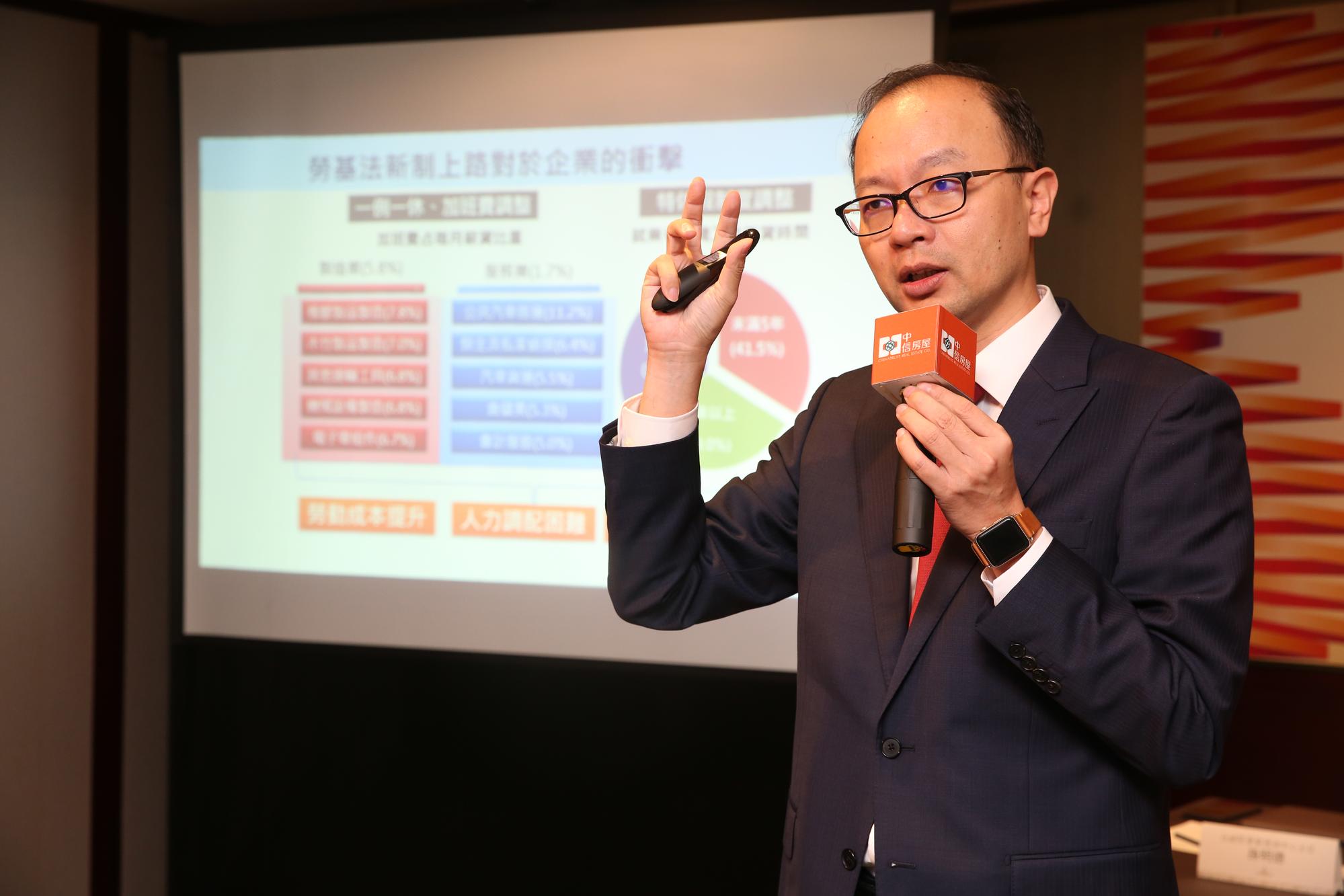 台經院景氣預測中心主任孫明德認為，一例一休方向正確，唯政府在事前忽略重人力產業的特性，配套措施不足。