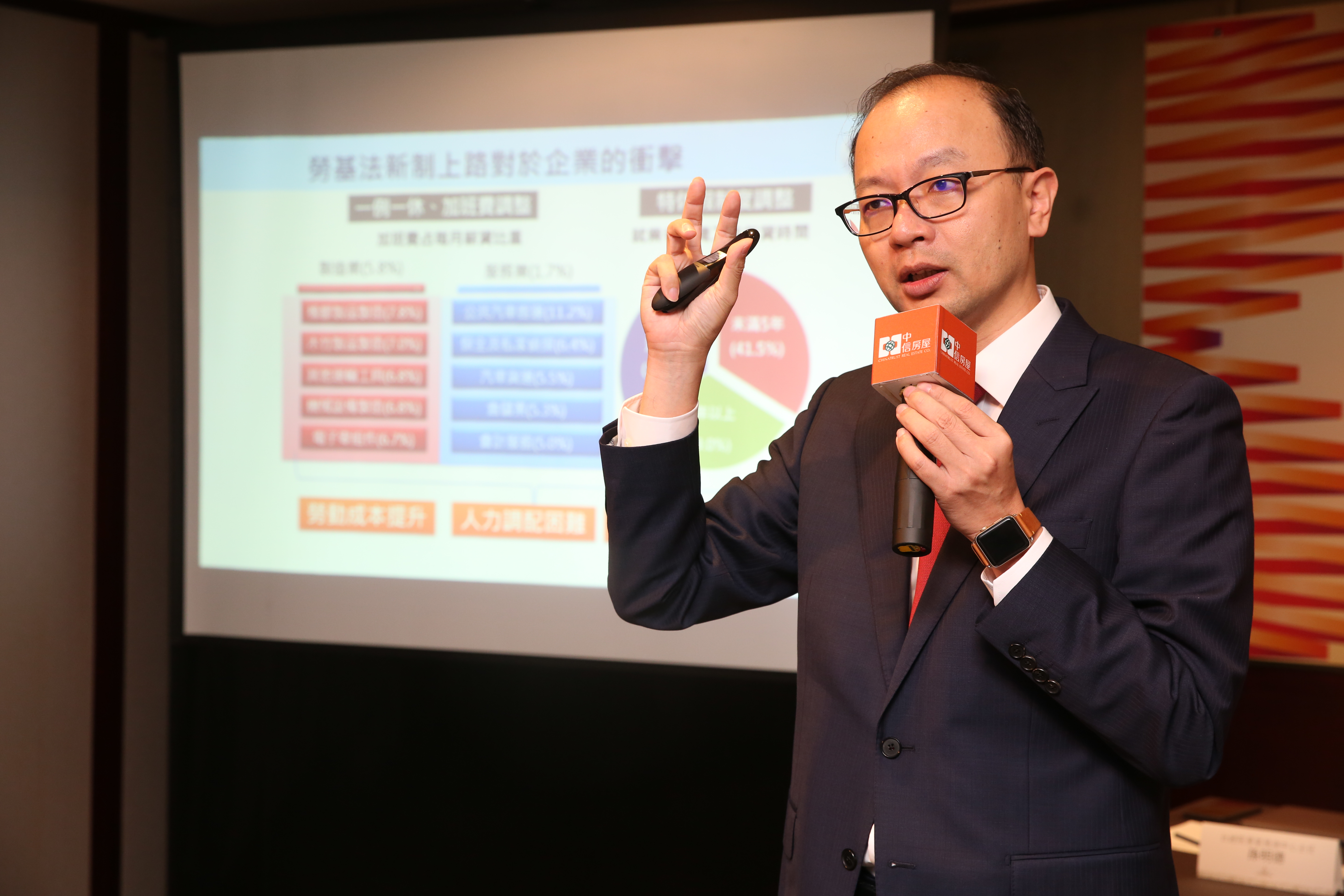 台經院景氣預測中心主任孫明德認為，一例一休方向正確，唯政府在事前忽略重人力產業的特性，配套措施不足。