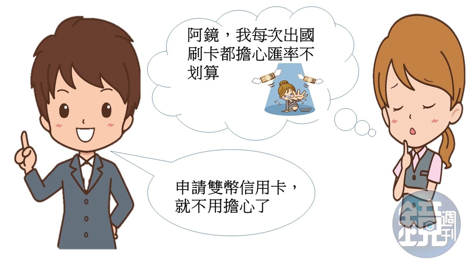 鏡理財小學堂】出國玩帶雙幣信用卡最省匯！ - 鏡週刊Mirror Media