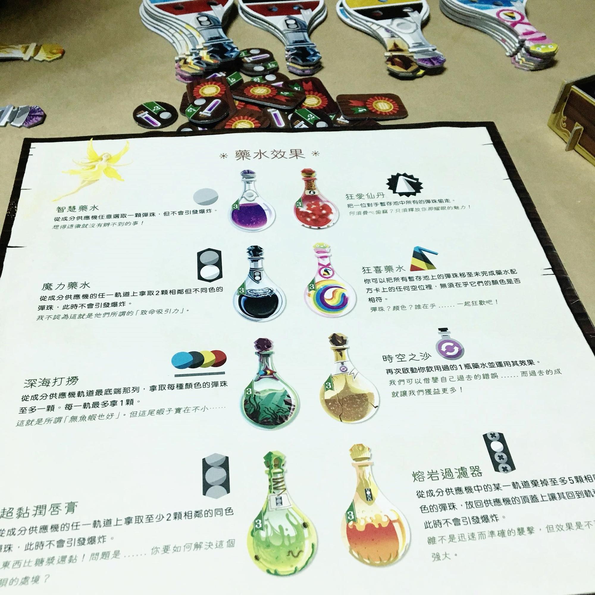 說明書關於藥水的效果介紹，十分簡單易懂