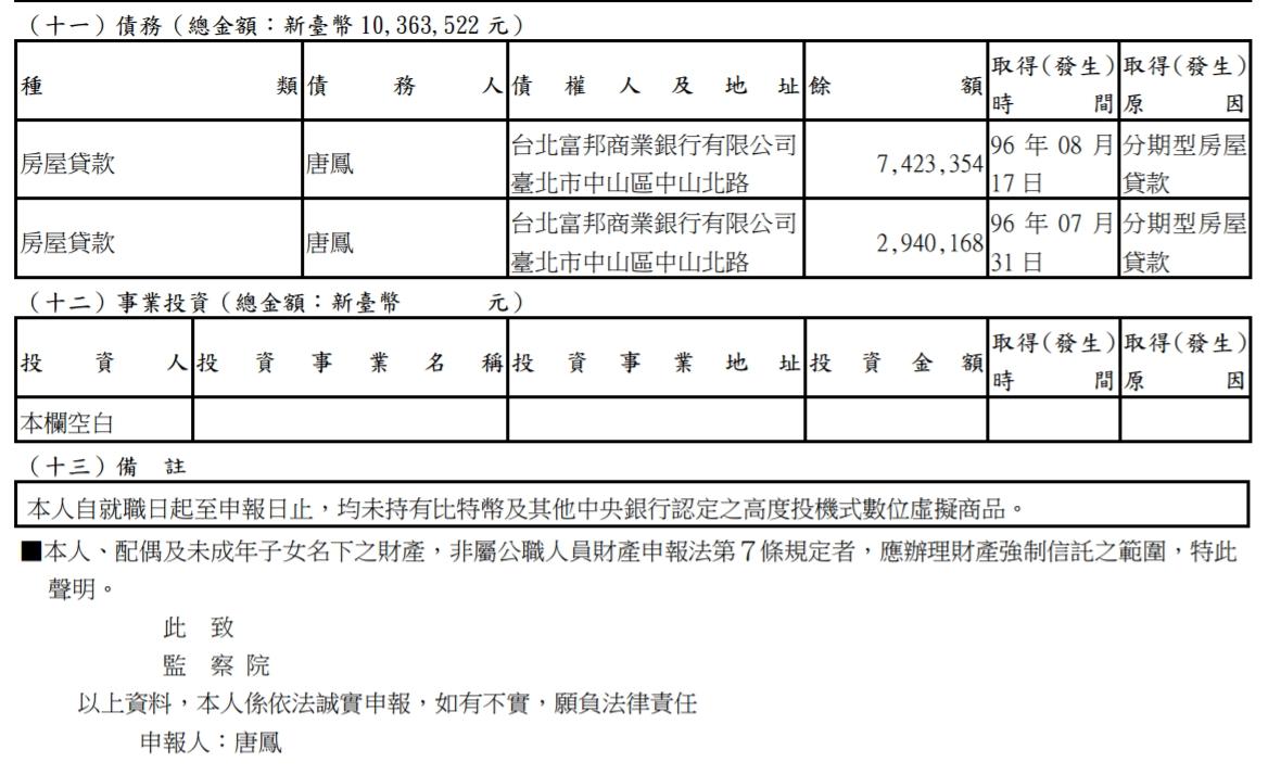唐鳳首次財產申報資料。