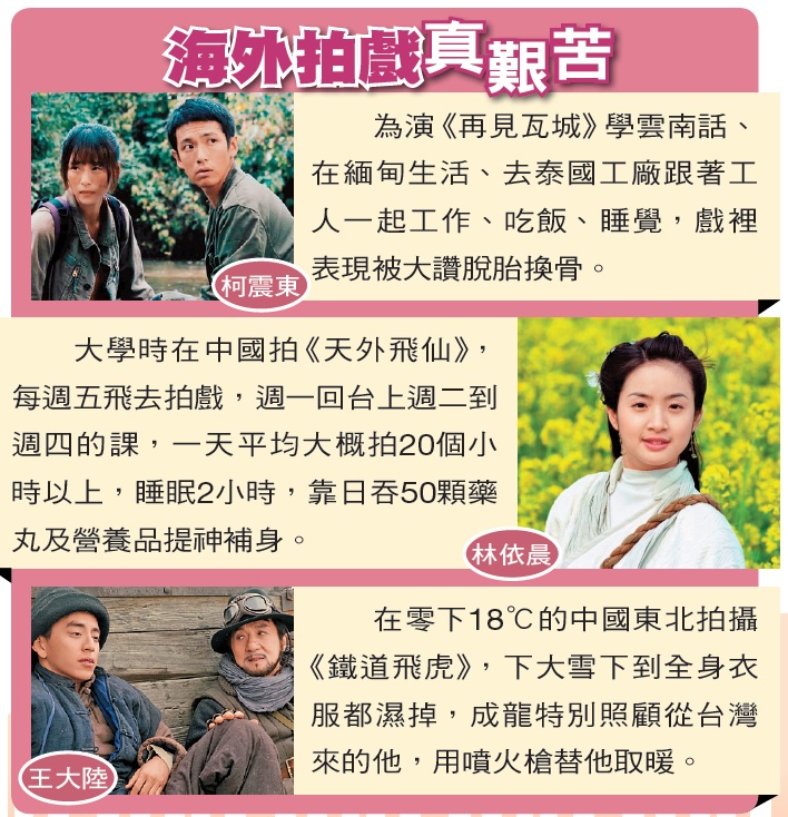 海外拍戲真艱苦