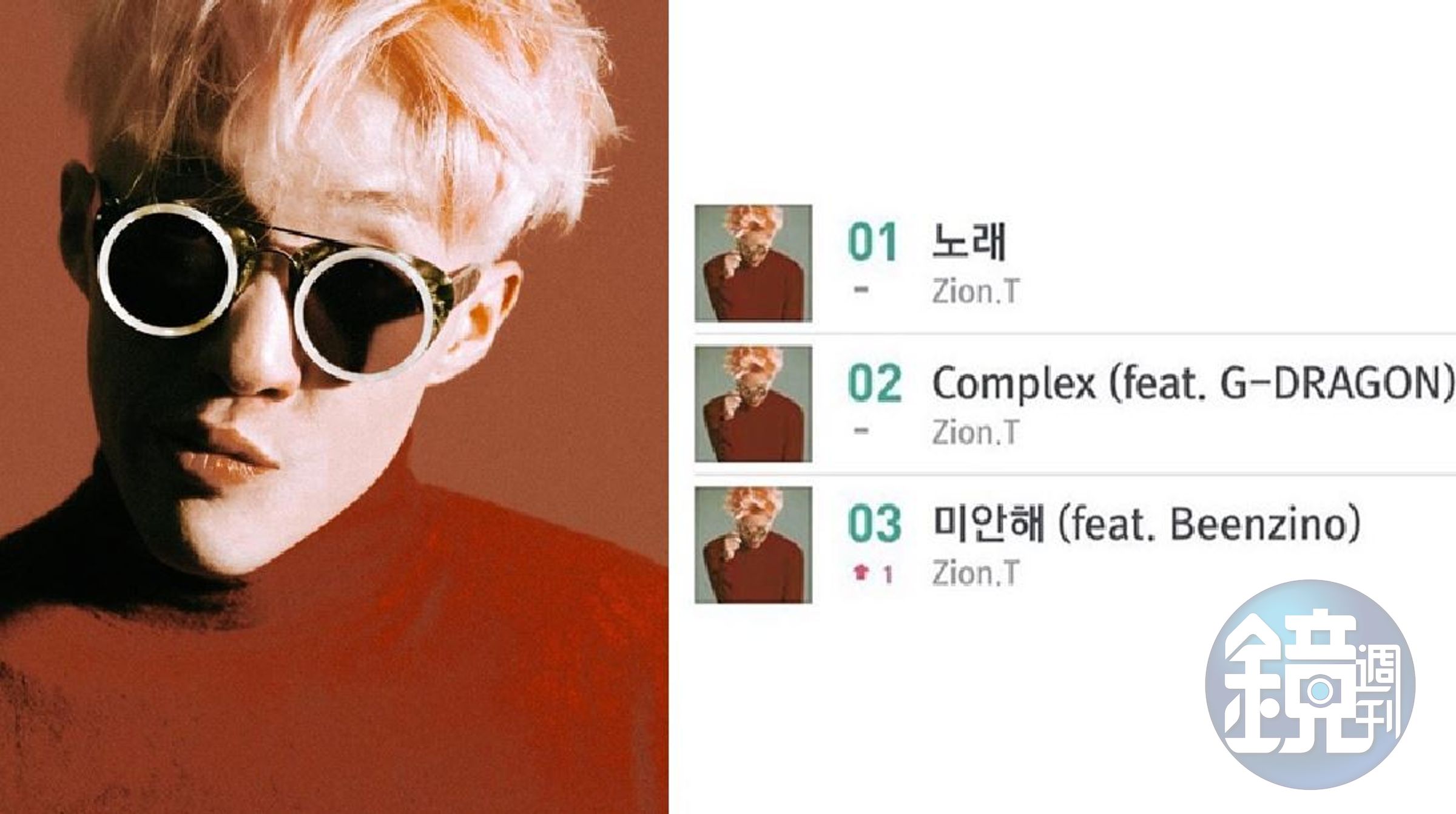 翻攝Zion.T instagram