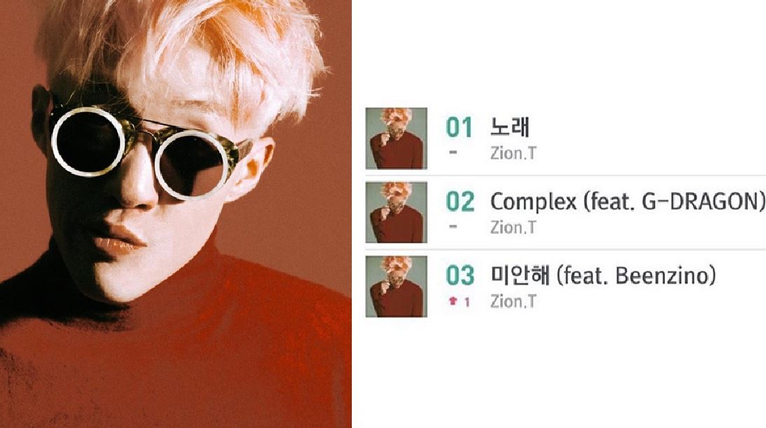 翻攝Zion.T instagram