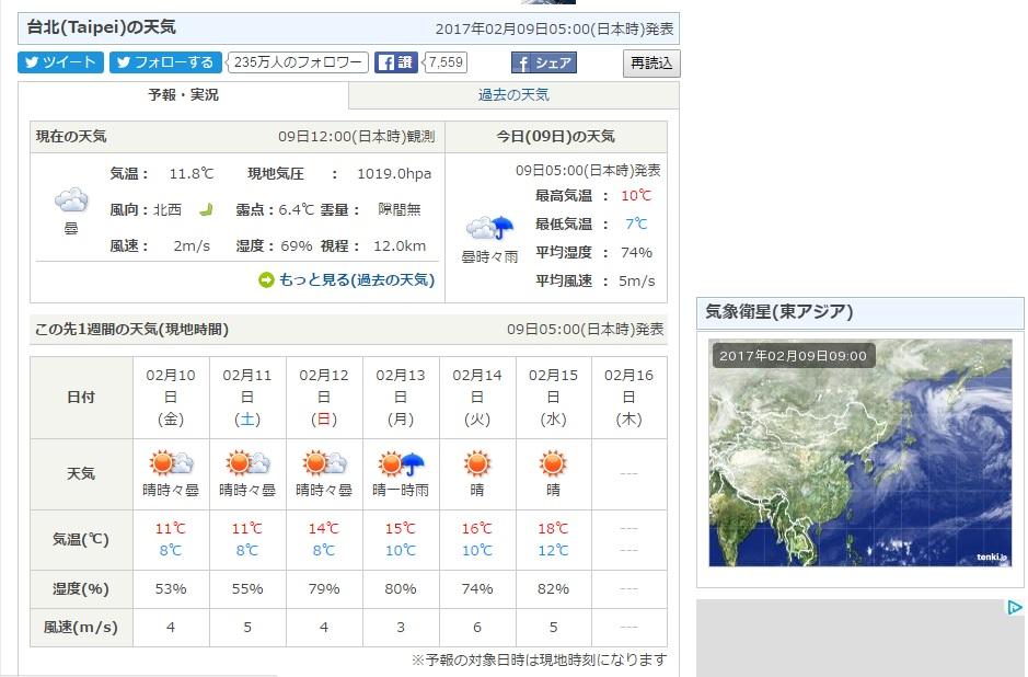 日本氣象協會預報台北今天是7到10度，未來幾天最低溫下探8度。（翻攝自日本氣象協會）