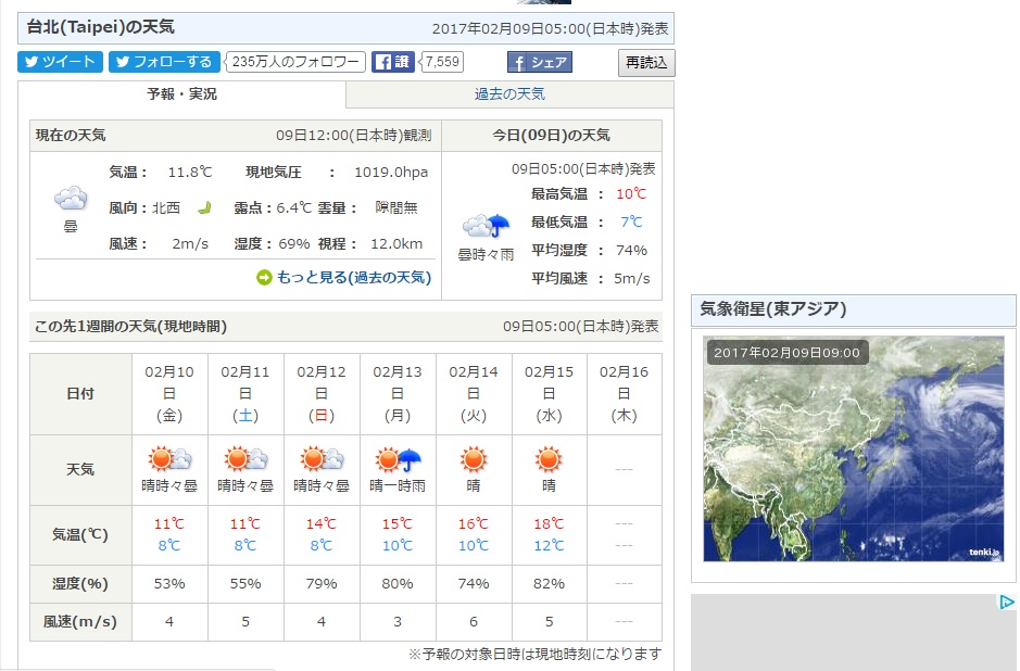 日本氣象協會預報台北今天是7到10度,未來幾天最低溫下探8度。(翻攝自日本氣象協會)