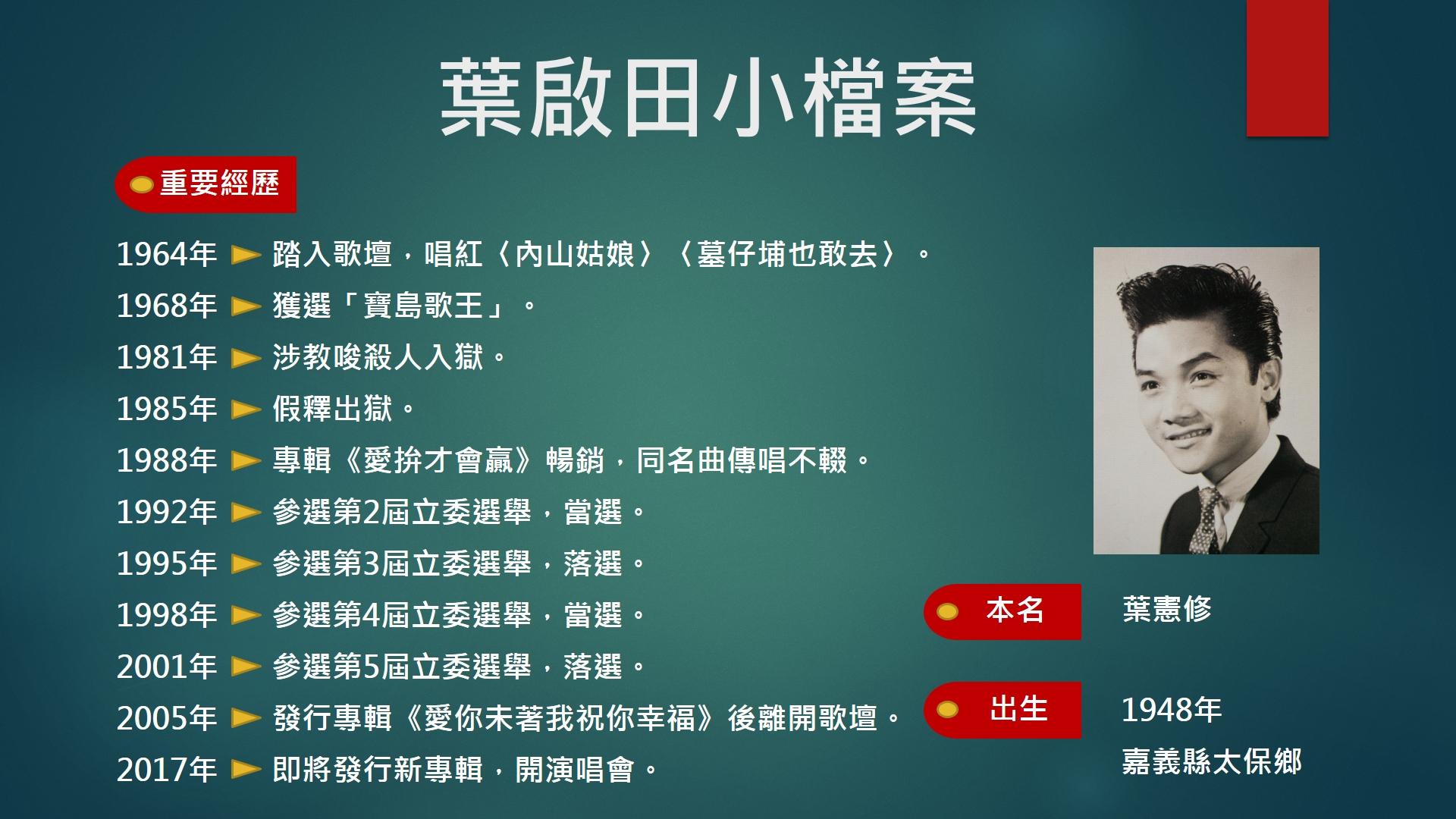 葉啟田小檔案