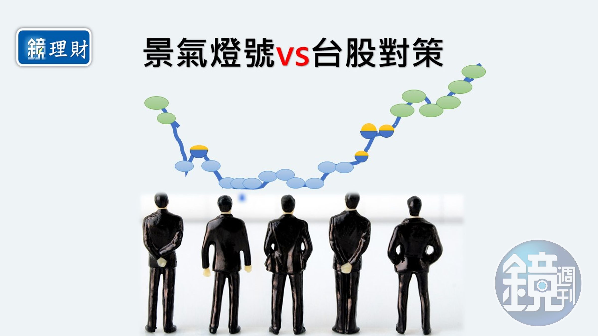 怎麼簡單判斷投資台股走勢？景氣燈號就是答案。