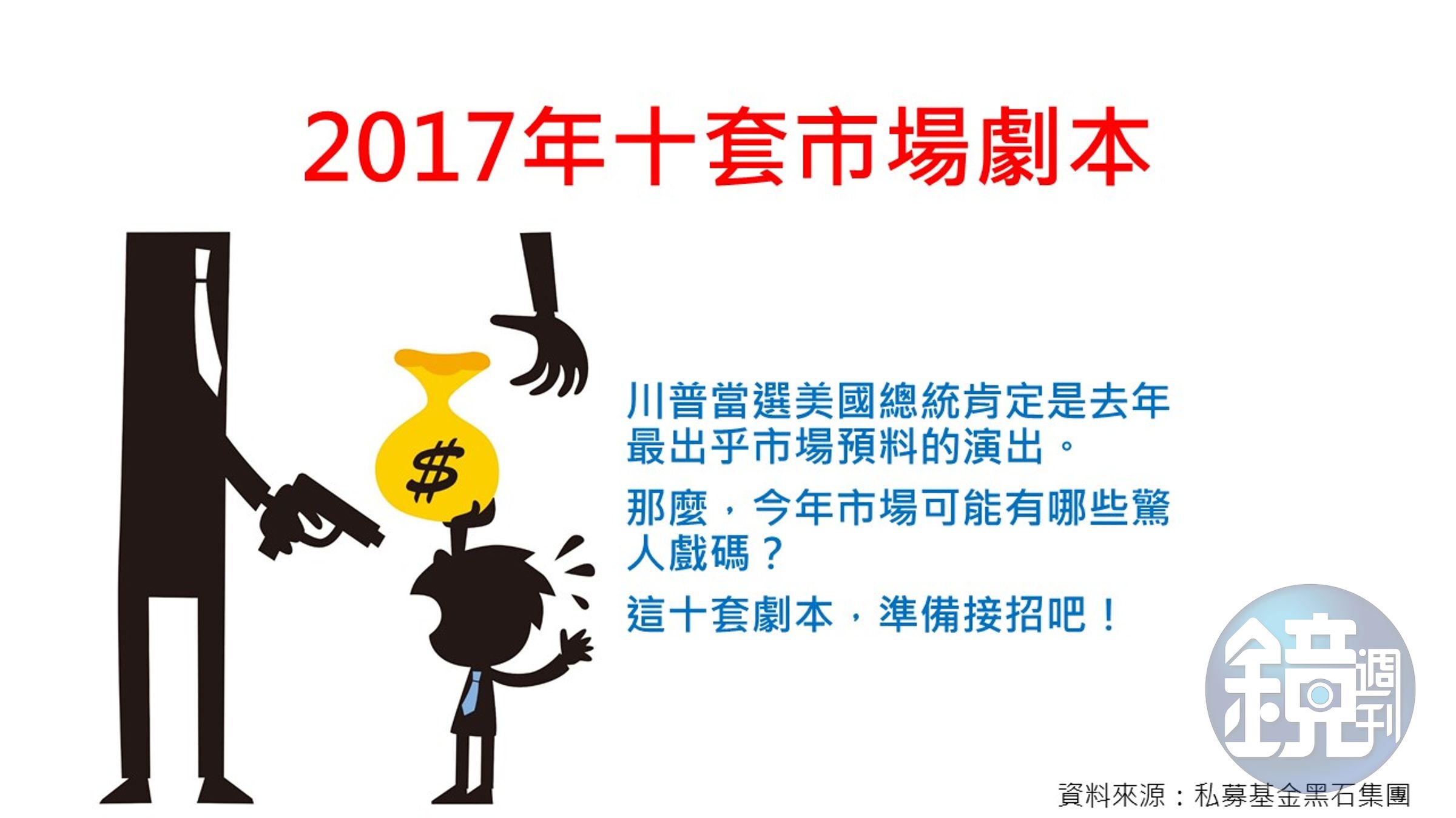 如果有幾套劇本產出，投資人跟著沙盤推演，也許能從中找到賺錢密碼。