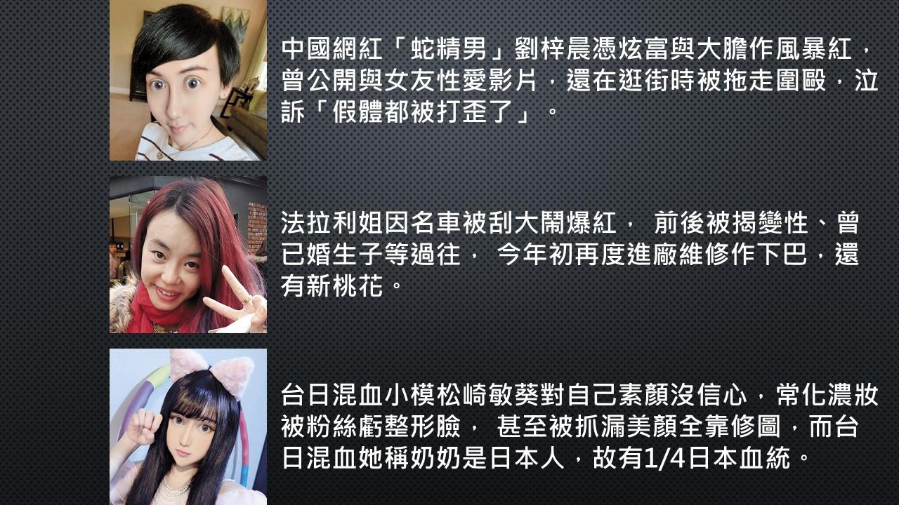 網紅怪怪der
