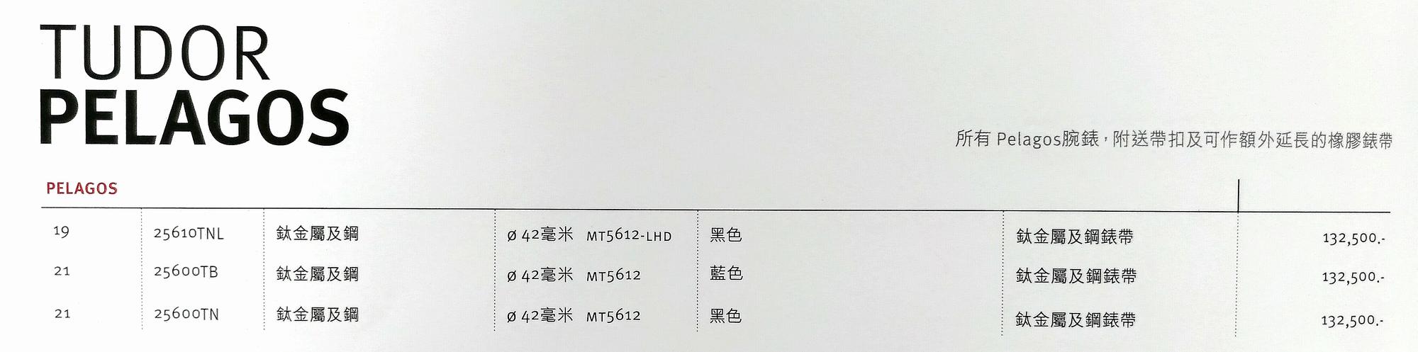前陣子爆紅的Pelagos LHD左手錶（型號25610TNL），定價NT$132,500