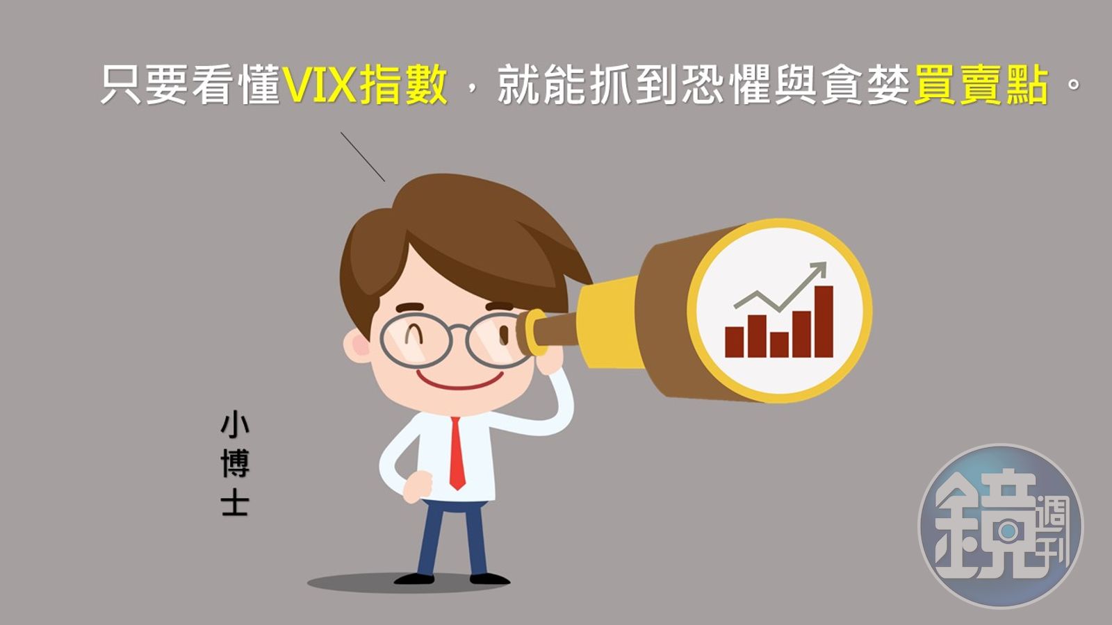 指標圖解小學堂】巴菲特說：別人貪婪時恐懼，別人恐懼時貪婪…但怎麼看？這條線一定要學起來- 鏡週刊Mirror Media