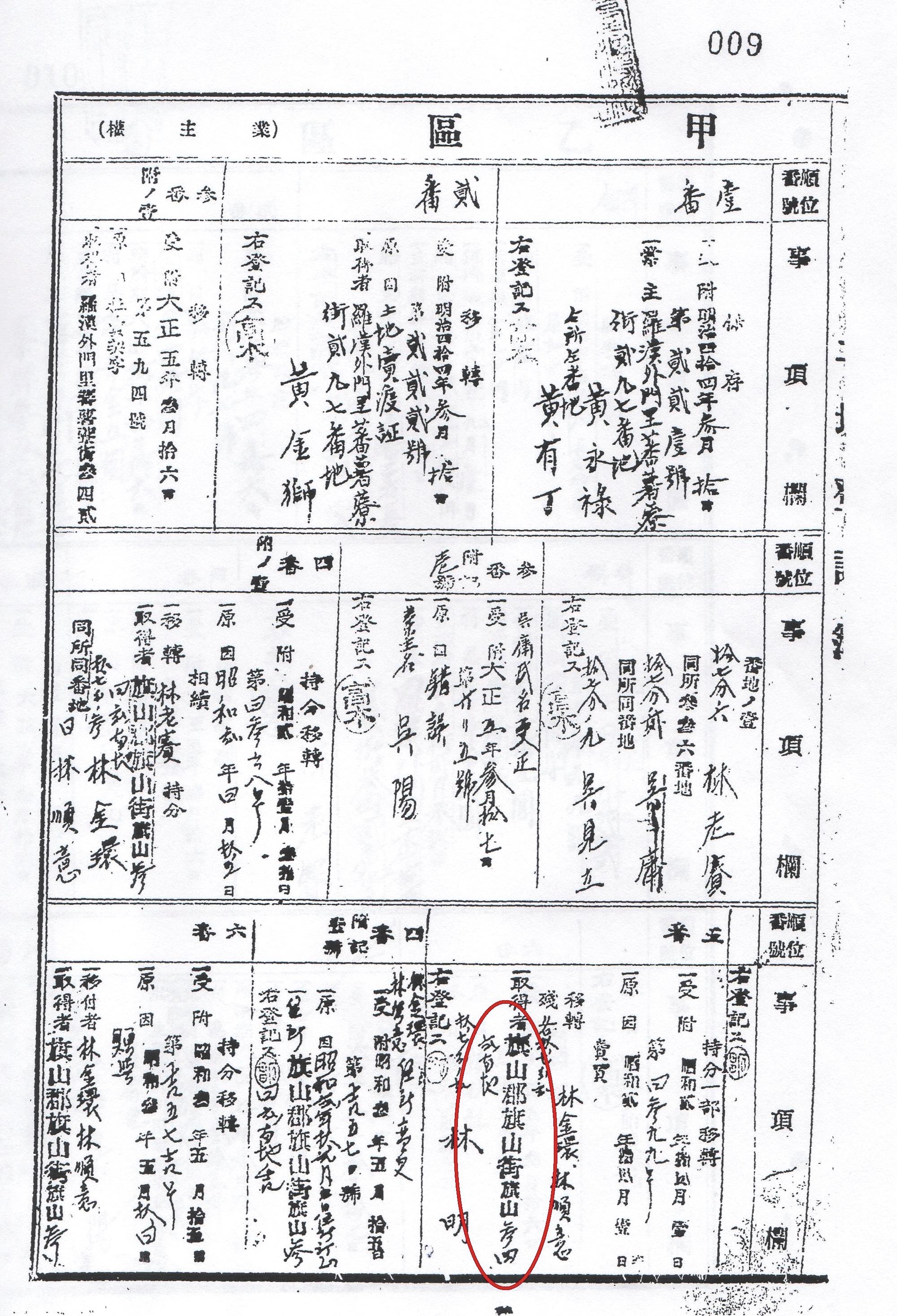 郭家出示的土地權狀(紅圈處)證實郭家確實擁有該地產權。
