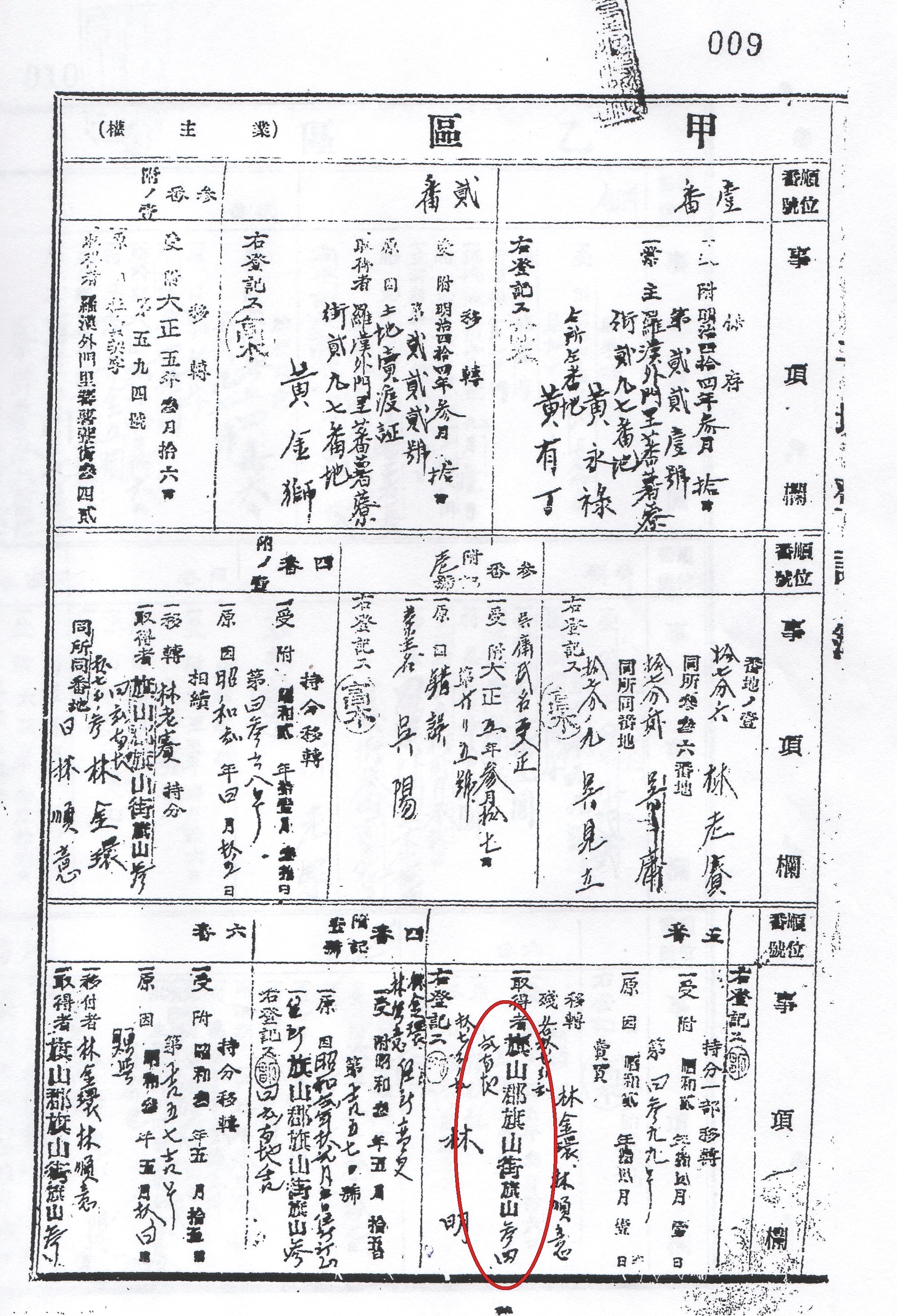 郭家出示的土地權狀(紅圈處)證實郭家確實擁有該地產權。