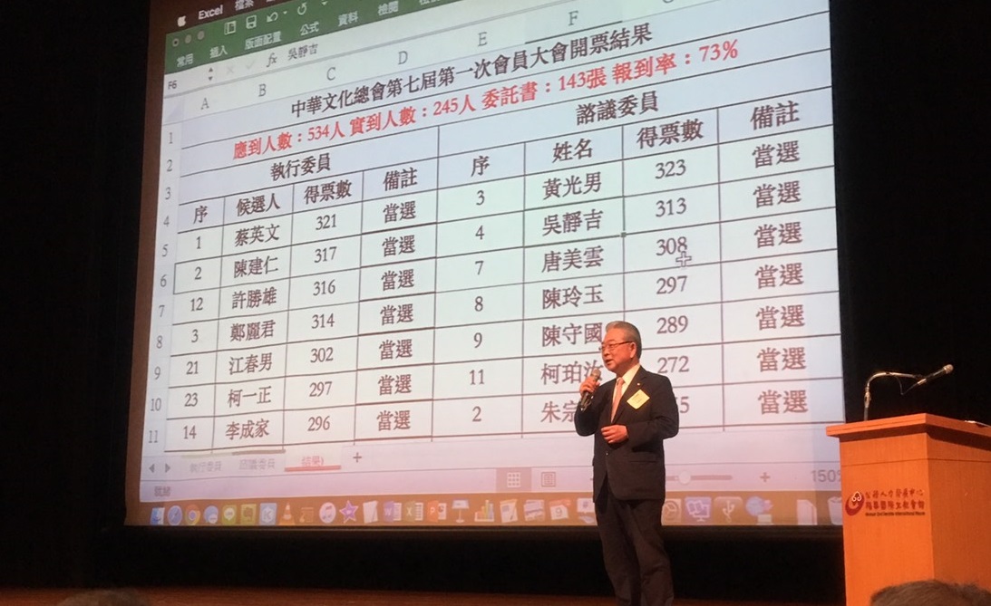 9日下午進行的文化總會會員大會,會中可望確認由筆名「司馬文武」的江春男出任副會長。