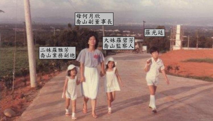 羅光廷(右1)從小在公司長大，曾陪著媽媽何月欣(左2)與兩個妹妹一起巡視工廠。(喬山提供)