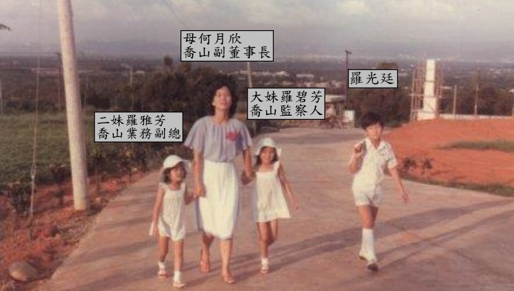 羅光廷(右1)從小在公司長大，曾陪著媽媽何月欣(左2)與兩個妹妹一起巡視工廠。(喬山提供)