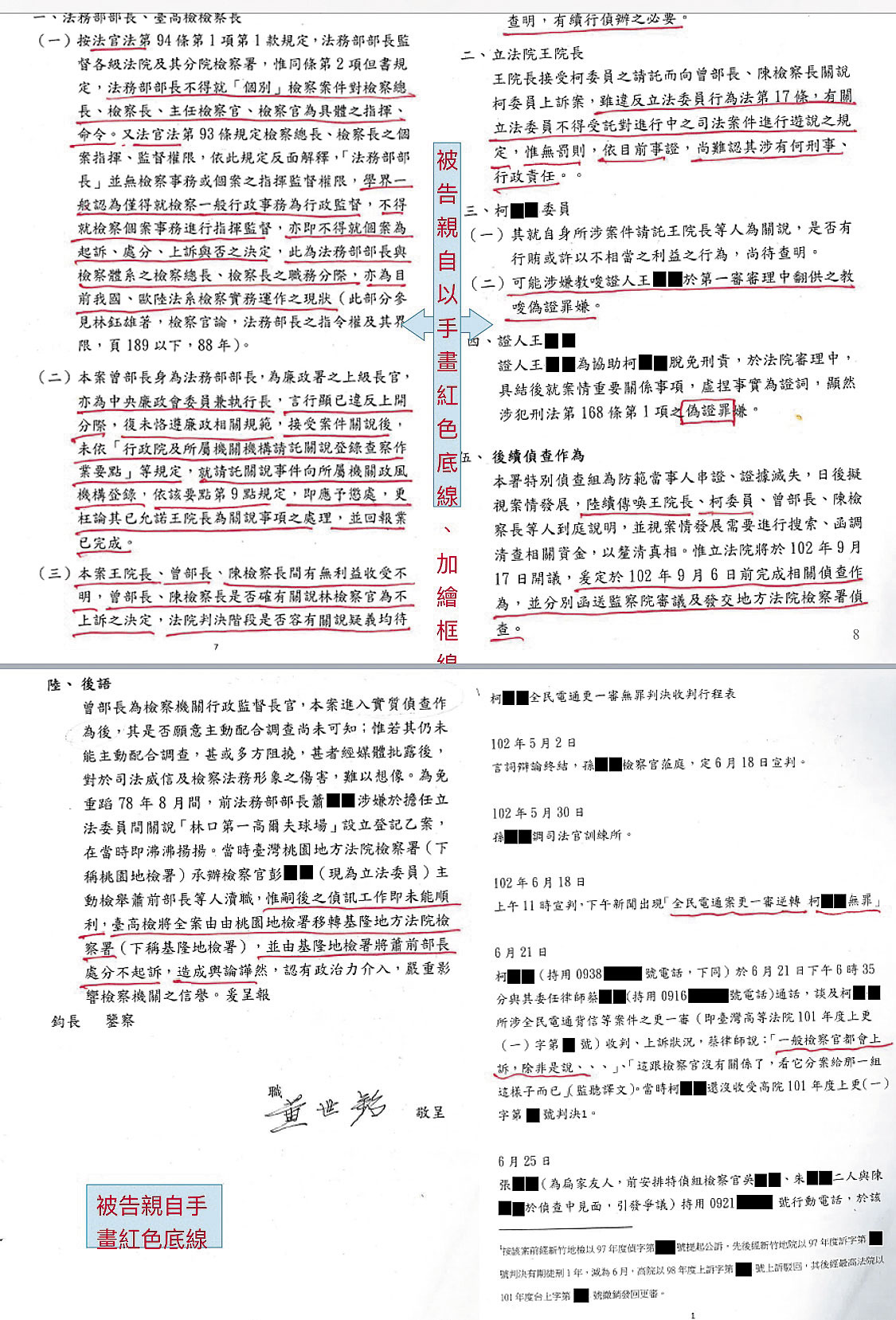馬英九在黃世銘交付的報告書上,於「將陸續傳喚王院長」畫紅線,被認定知悉全案未偵結。