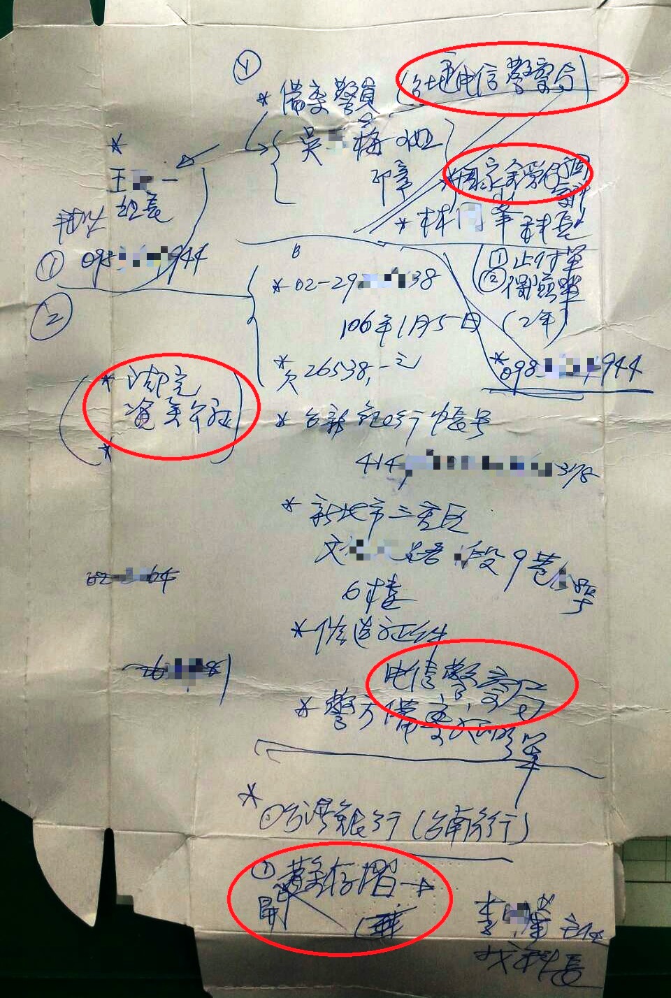 老翁手上的紙片寫著詐騙集團的教戰守則，也因為這張紙讓員警認定指示老翁匯錢的根本是詐騙集團。