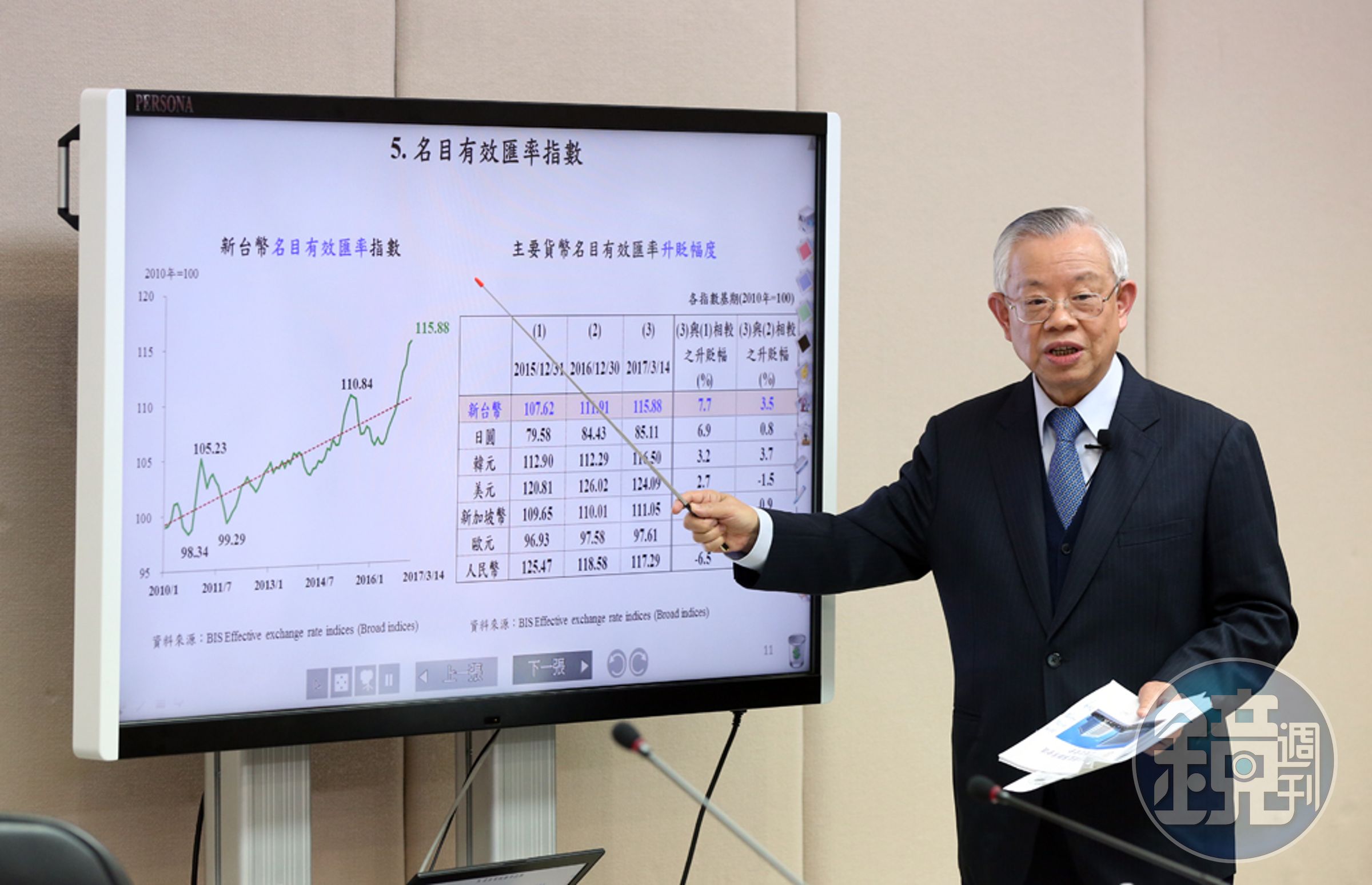 央行總裁彭淮南對美國4月將公布匯率操縱國名單，直說要Peace of mind來面對。