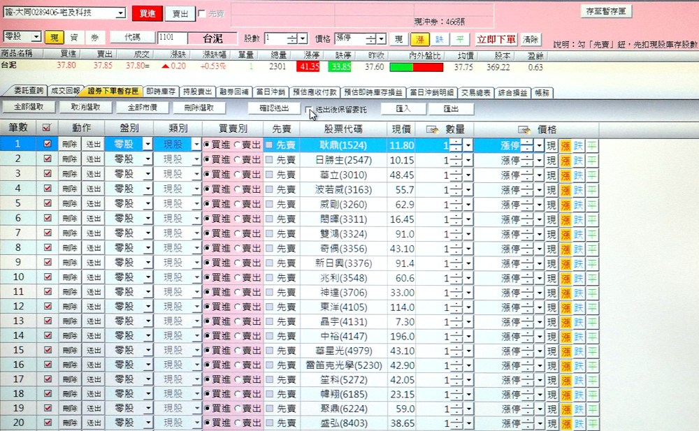 PC電腦版零股下單步驟。