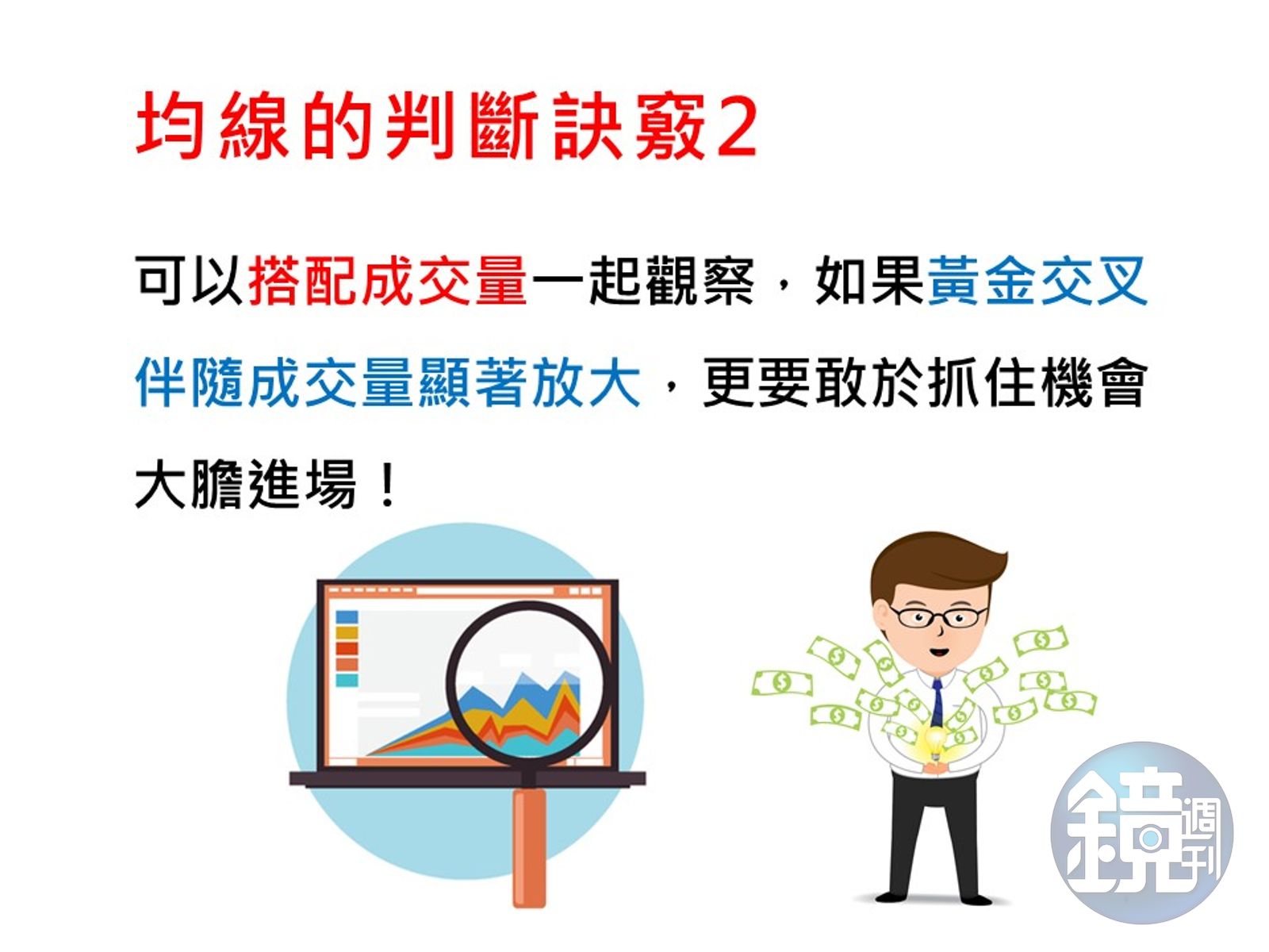 投資股票超easy】均線好神！黃金交叉買、死亡交叉賣，這樣投資就會賺- 鏡週刊Mirror Media