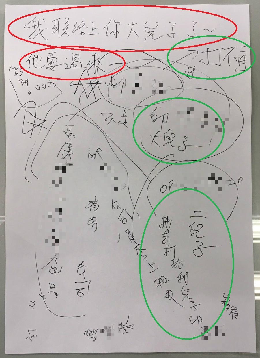 邱男遭詐騙集團威脅不准掛電話，也不能與他人交談，員警只好一路用紙筆和他溝通，直至確認邱男的兒子好端端地坐在公司上班，才結束「筆談」。