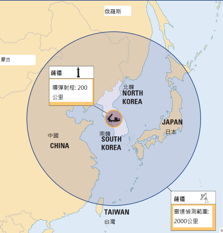 全球最先進的飛彈防禦體系－－薩德射程範圍與雷達偵測網。（翻攝IISS）