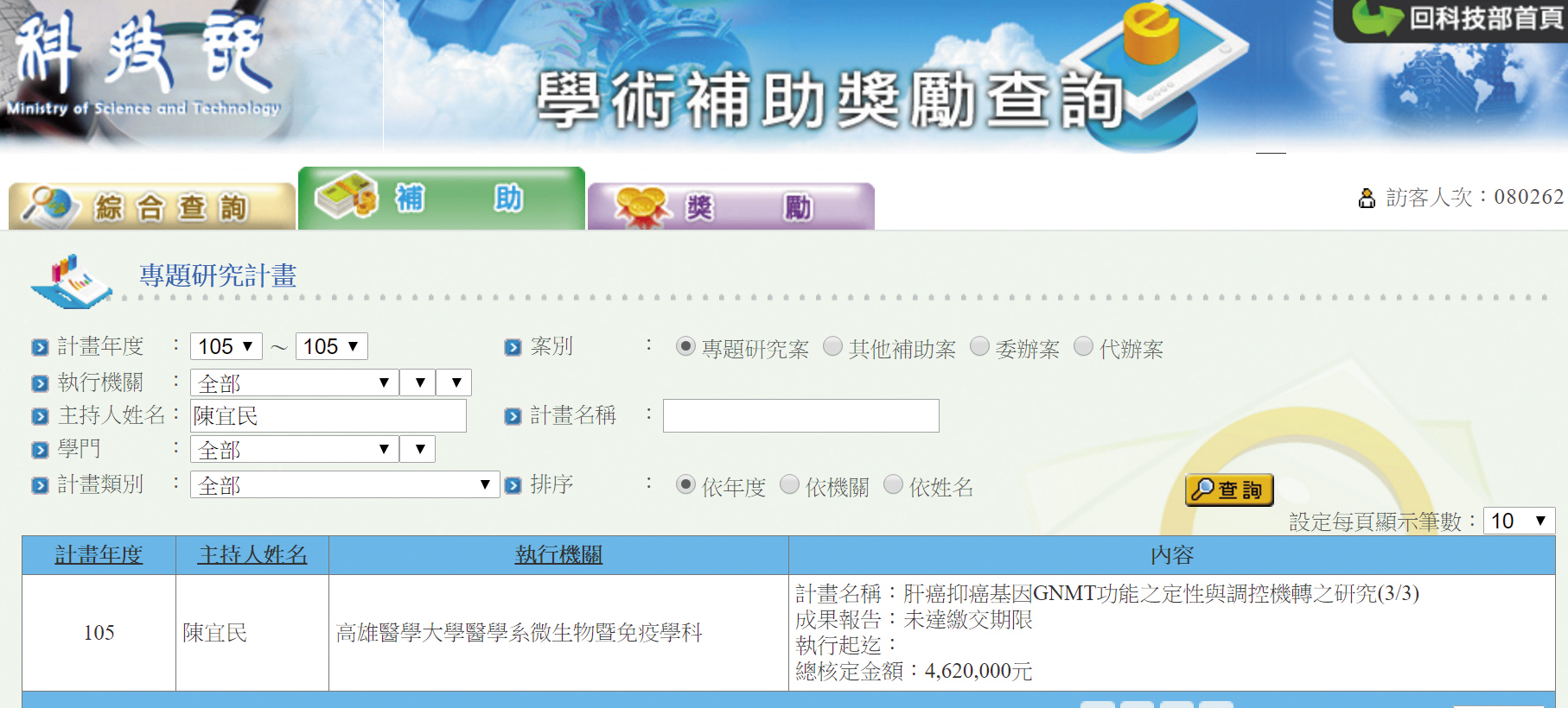 陳宜民領取科技部補助兼職研究，今年7月即將到期。