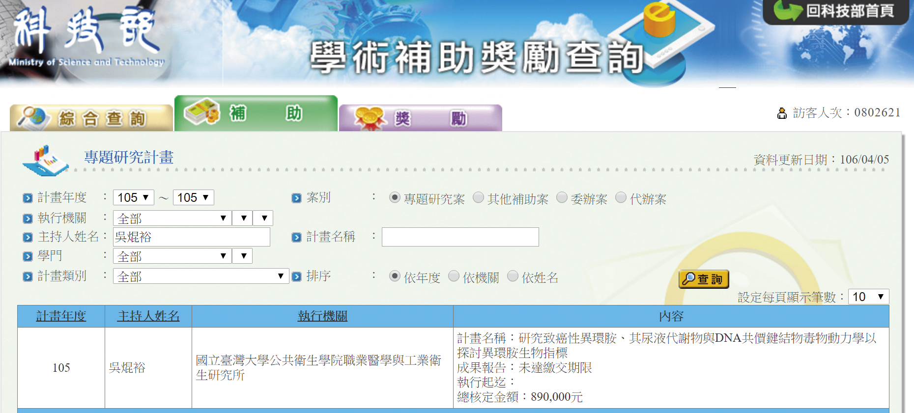 吳焜裕就任立委後，繼續領科技部補助進行研究案。（翻攝自科技部網站）