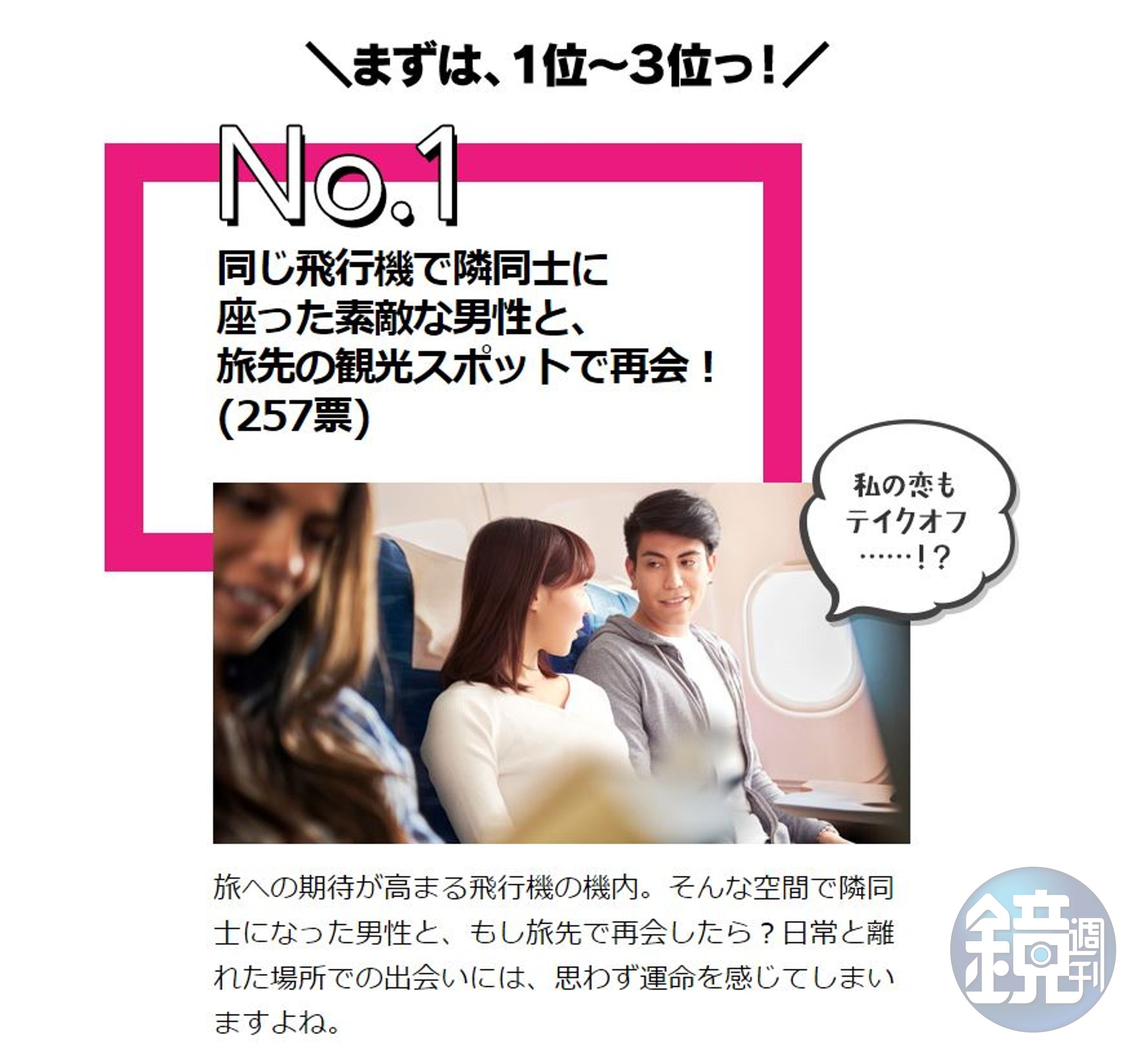日本30歲單身女性心中理想的邂逅，第一名是在飛機上的邂逅。（圖：取自womanlife.style網站）
