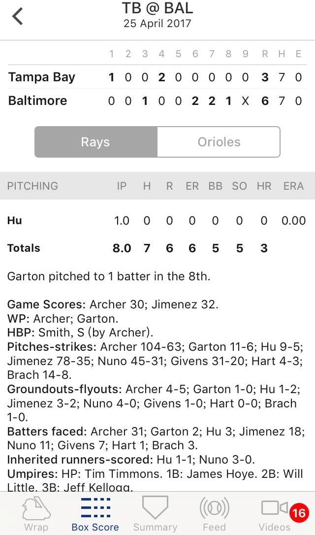 胡智為以9球解決掉三位打者,球速落在93-95英哩。(翻攝MLB官網)