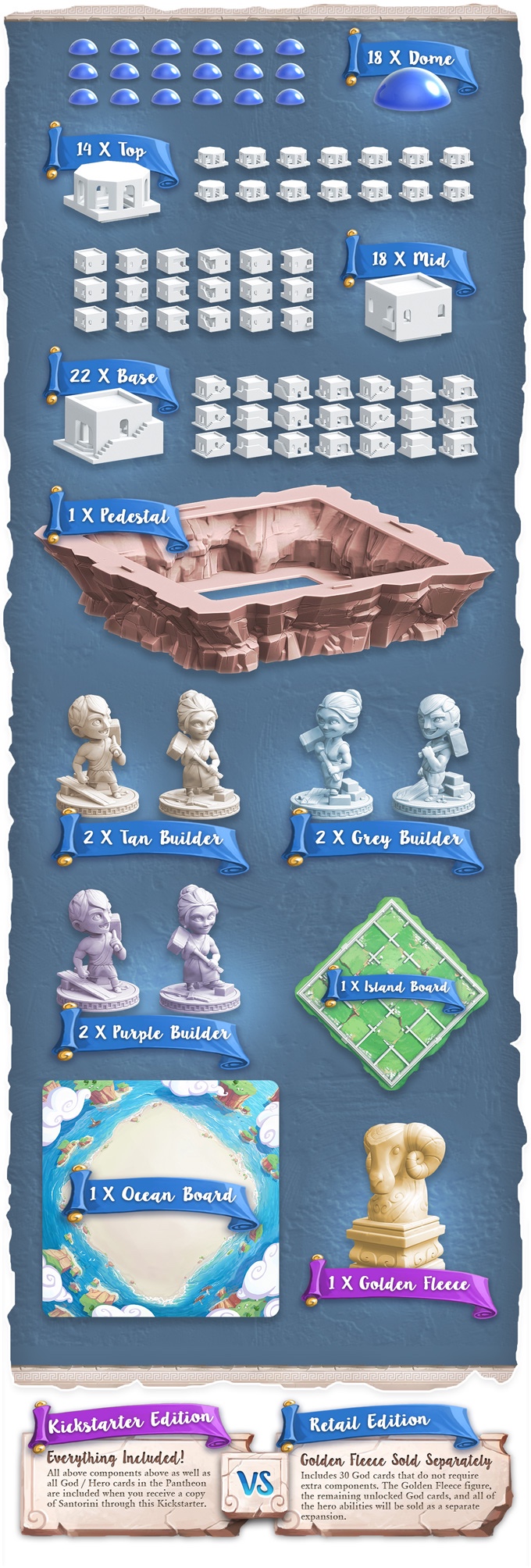 遊戲配件總覽（圖片來源：Kickstarter）
